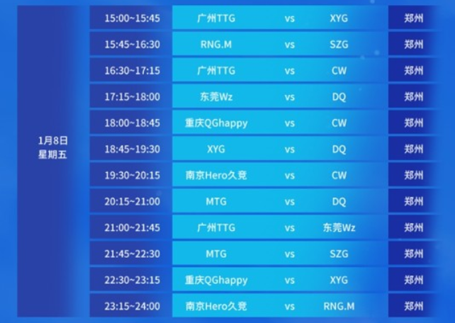 他们还需要 他们还需要